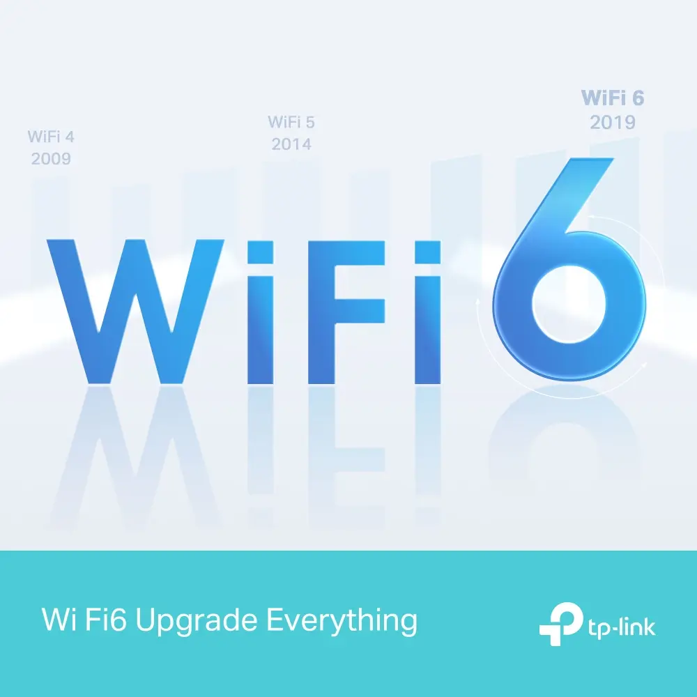 Bộ phát wifi 6 TP-Link Archer AX12 Wireless AX1500-6.webp